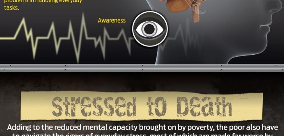Broke and Broken? The Psychological Effects of Poverty [Infographic]