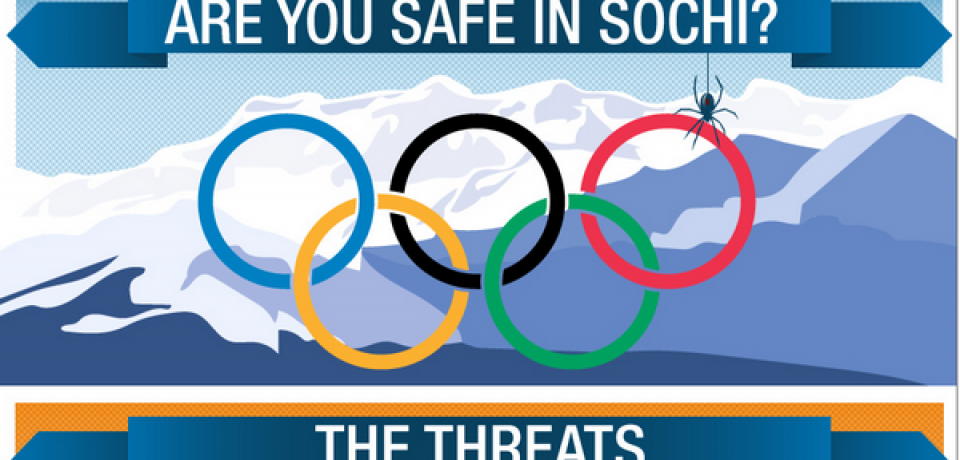 Are You Safe in Sochi? [Infographic]