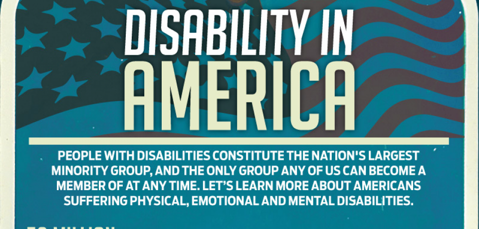 Disability in America [Infographic]