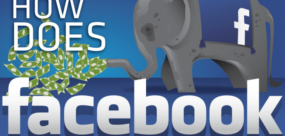 How Does Facebook Make its Money? [Infographic]