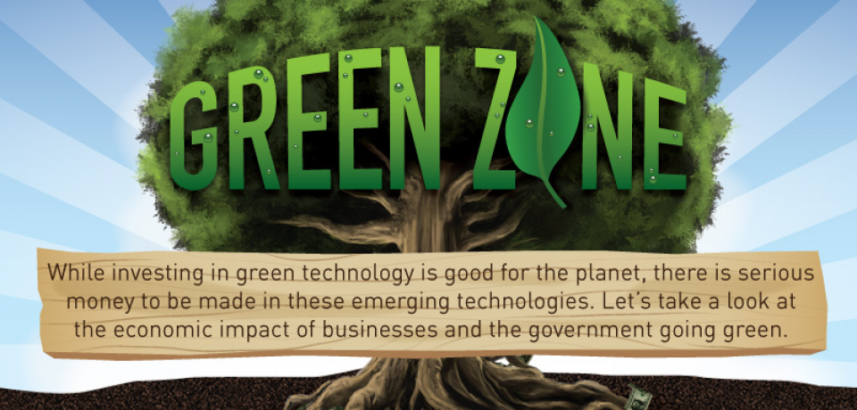 Green Zone [Infographic]