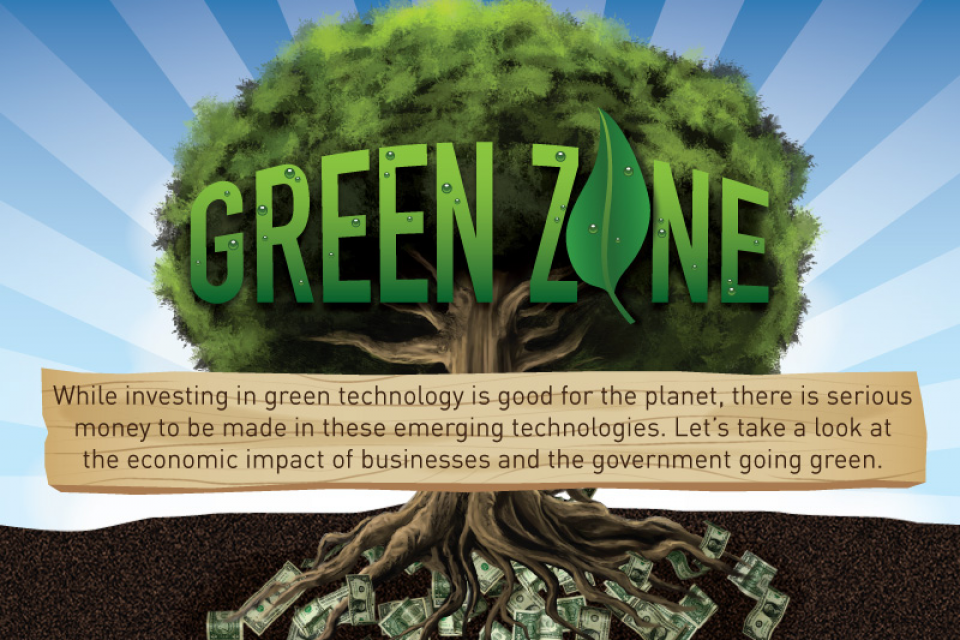 Green Zone [Infographic]