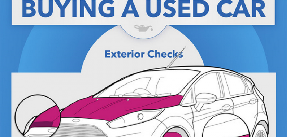 Things to check when buying a used car [Infographic]