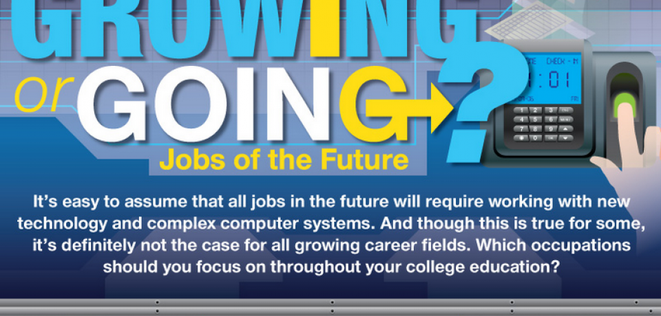 Growing or Going? Jobs of the Future [Infographic]