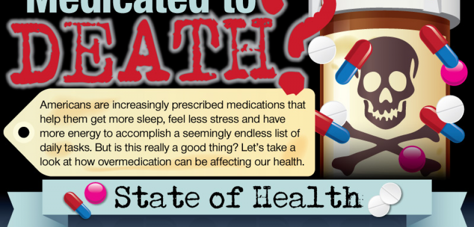 Medicated to Death [Infographic]