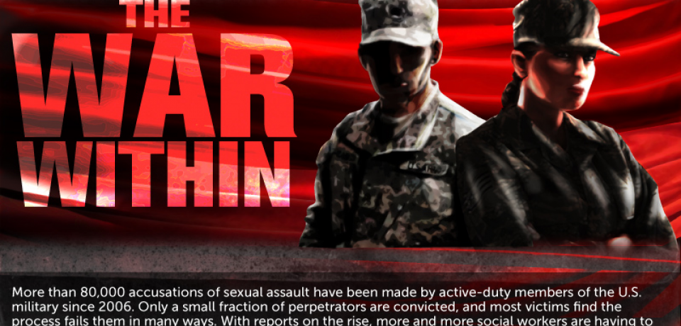 The War Within: Sexual Abuse in the Military [Infographic]