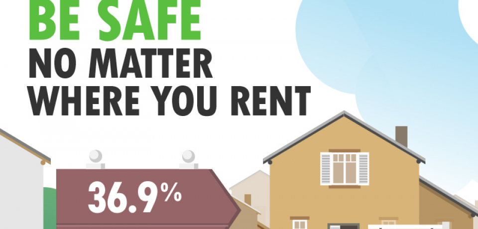 Be Safe No Matter Where You Rent [Infographic]