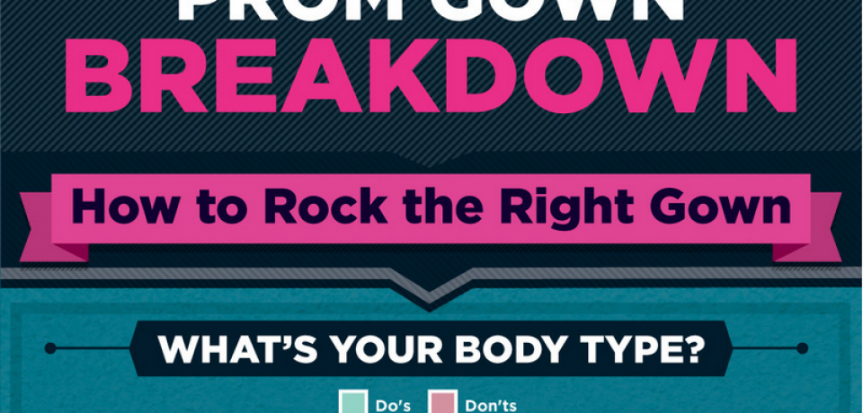 Prom Gown Breakdown: How to Rock the Right Gown [Infographic]