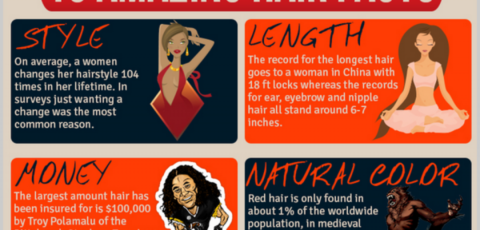 Fun Hair Facts [Infographic]