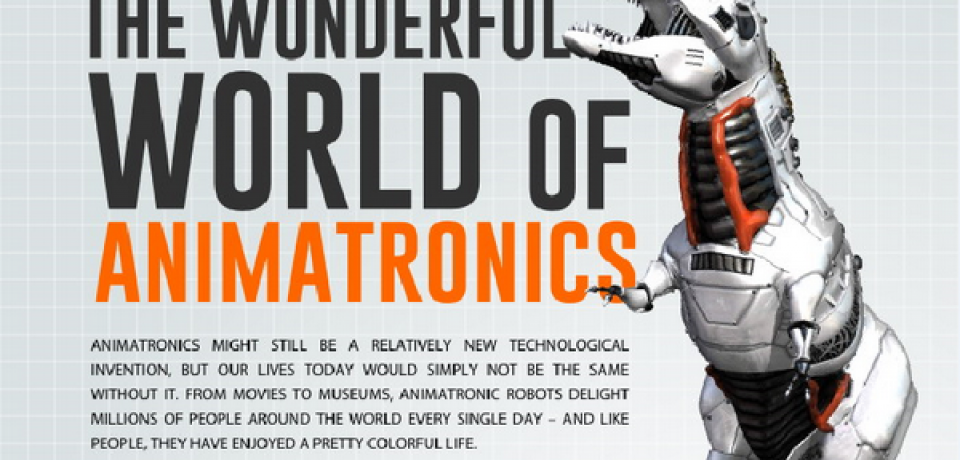 Wonderful World of Animatronics [Infographic]