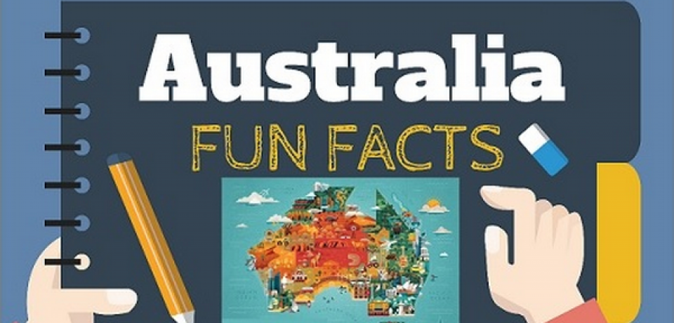 Australia Fun Facts [Infographic]