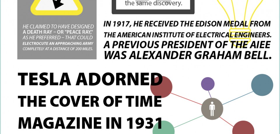 What Do You Know About Nicola Tesla [Infographic]