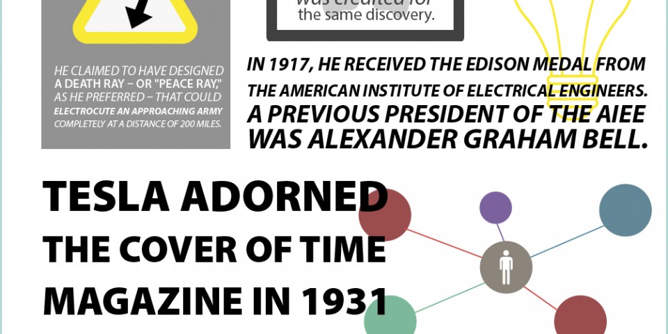 What Do You Know About Nicola Tesla [Infographic]