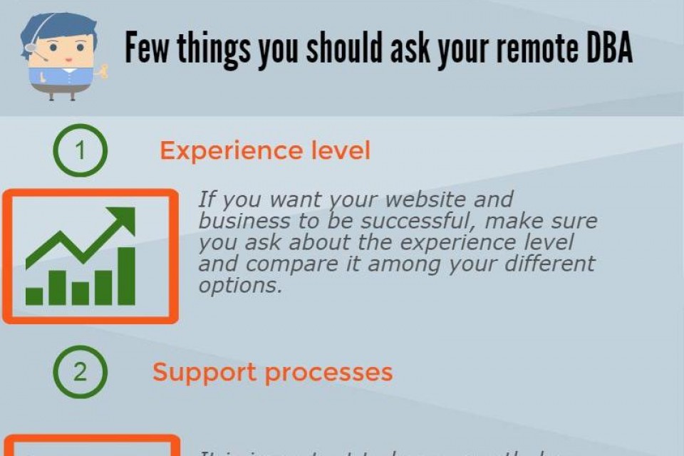 How to select the best Remote DBA Services for your Business [Infographic]