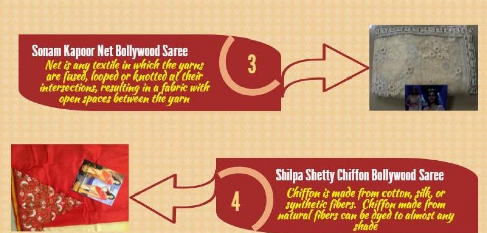 Top Bollywood Celebrities Who Look Beautiful in Saree [Infographic]