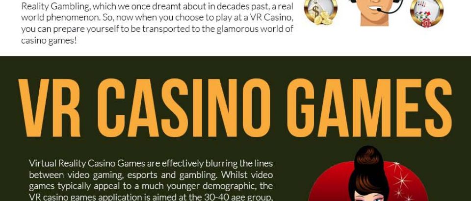 Virtual Reality Casino Online [Infographic]