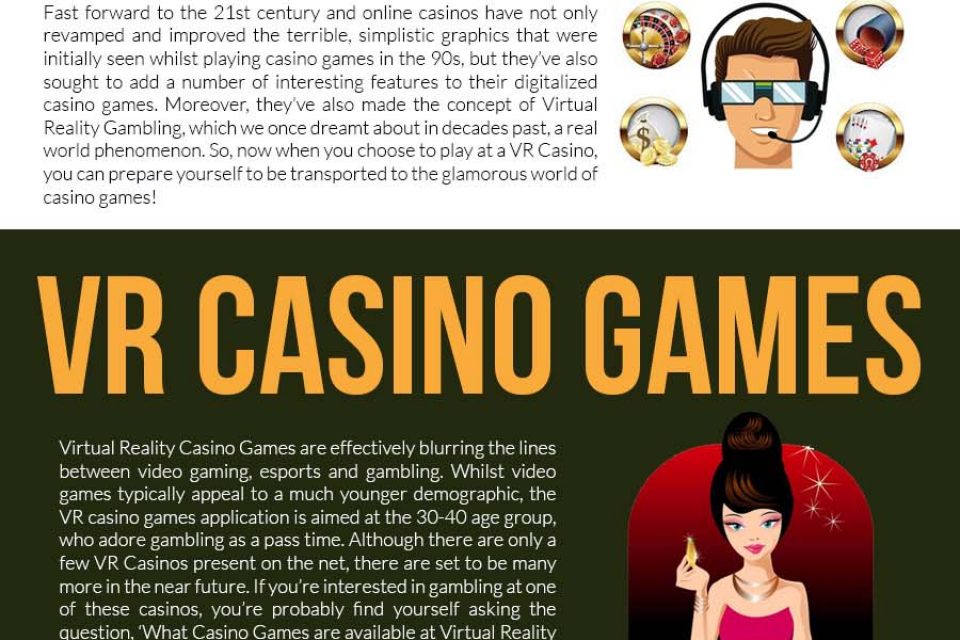 Virtual Reality Casino Online [Infographic]